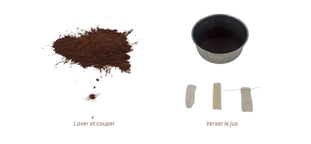 Recette Acacia