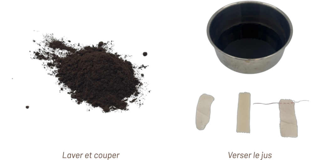 Recette Noyer